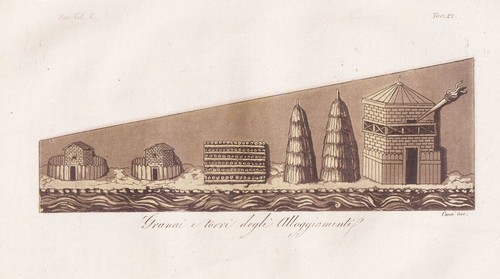 Ferrario 1830 incisione - 1830,